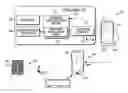 Fig. 01 - Biometric authentication system with proximity sensor
