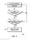 Fig. 04 - Biometric authentication system with proximity sensor