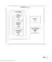 Fig. 03 - Apparatus and methods for facial recognition and video analytics to identify individuals in contextual video streams