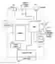 Fig. 01 - Handheld device for capturing text from both a document printed on paper and a document displayed on a dynamic display device
