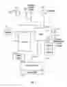 Fig. 04 - Handheld device for capturing text from both a document printed on paper and a document displayed on a dynamic display device