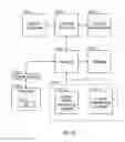 Fig. 13 - Handheld device for capturing text from both a document printed on paper and a document displayed on a dynamic display device