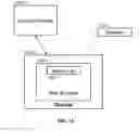 Fig. 14 - Handheld device for capturing text from both a document printed on paper and a document displayed on a dynamic display device