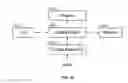 Fig. 24 - Handheld device for capturing text from both a document printed on paper and a document displayed on a dynamic display device