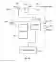 Fig. 28 - Handheld device for capturing text from both a document printed on paper and a document displayed on a dynamic display device