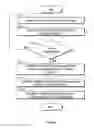 Fig. 31 - Handheld device for capturing text from both a document printed on paper and a document displayed on a dynamic display device
