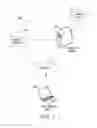 Fig. 02 - Methods and systems for indexing multimedia content