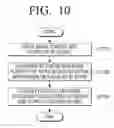 Fig. 14 - IMAGE CONTENT PROVIDING APPARATUS AND IMAGE CONTENT PROVIDING METHOD