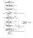 Fig. 01 - Display-object information displaying apparatus