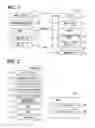 Fig. 02 - Display-object information displaying apparatus