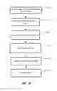 Fig. 11 - Method and system for detection of contraband narcotics in human digestive tract