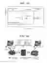 Fig. 05 - OPTICAL INFORMATION CODE READING METHOD