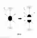 Fig. 10 - Synaptic, dendritic, somatic, and axonal plasticity in a network of neural cores using a plastic multi-stage crossbar switching