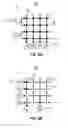 Fig. 30 - Synaptic, dendritic, somatic, and axonal plasticity in a network of neural cores using a plastic multi-stage crossbar switching