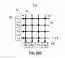 Fig. 31 - Synaptic, dendritic, somatic, and axonal plasticity in a network of neural cores using a plastic multi-stage crossbar switching