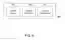 Fig. 10 - Structural descriptions for neurosynaptic networks