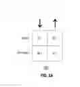 Fig. 03 - Unsupervised, supervised and reinforced learning via spiking computation