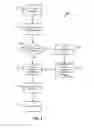 Fig. 03 - Solving vehicle routing problems using evolutionary computing techniques