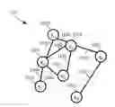 Fig. 01 - SAMPLING VARIABLES FROM PROBABILISTIC MODELS