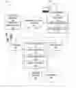 Fig. 01 - Method and system to provide related data