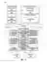 Fig. 22 - Method and system to provide related data