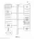 Fig. 06 - TRAVEL BOOKING OPTIMIZATION THROUGH PREFERENCE UTILIZATION