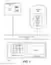 Fig. 02 - Churn risk scoring using call network analysis