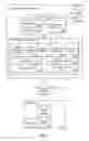 Fig. 02 - Service Provider Qualification