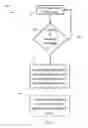 Fig. 02 - METHOD, APPARATUS AND SYSTEM FOR DETERMINING ACCURACY OF DELIVERIES AND RELATED DOCUMENTATION AT TIME OF DELIVERY
