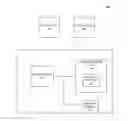 Fig. 01 - METHOD AND SYSTEM OF POSTING AND COLLABORATING BY LOCATION, AND CONTEXT BASED CONTENT IN AN ONLINE ENVIRONMENT