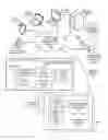 Fig. 01 - System and Method for Dynamic Discovery and Enhancements of Diagnostic Rules