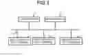 Fig. 02 - Sales data processing apparatus and method for instructing operation on operation section to be operated next