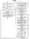 Fig. 09 - Sales data processing apparatus and method for instructing operation on operation section to be operated next