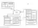 Fig. 01 - MERCHANT-SPECIFIC FUNCTIONALITY SERVICES