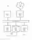 Fig. 08 - MERCHANT-SPECIFIC FUNCTIONALITY SERVICES