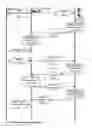 Fig. 08 - Point-to-Point Transaction Guidance Apparatuses, Methods and Systems