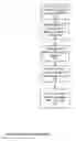 Fig. 11 - Point-to-Point Transaction Guidance Apparatuses, Methods and Systems
