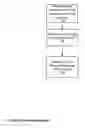 Fig. 14 - Point-to-Point Transaction Guidance Apparatuses, Methods and Systems