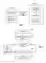 Fig. 02 - Systems and methods for generating surveys