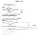 Fig. 14 - ELECTRONIC RECEIPT MANAGEMENT SYSTEM