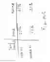 Fig. 20 - Linkage to reduce errors in online promotion testing