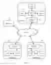 Fig. 02 - METHOD AND SYSTEM FOR ADVERTISING BASED ON PREDICTIVE SURVEY PARTICIPATION PATTERNS