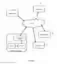 Fig. 09 - METHOD AND SYSTEM FOR ADVERTISING BASED ON PREDICTIVE SURVEY PARTICIPATION PATTERNS
