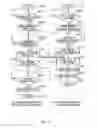 Fig. 30 - CONTENT PROVIDING/OBTAINING SYSTEM