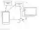 Fig. 01 - Methods, systems and media for presenting media content that was advertised on a second screen device using a primary device