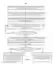 Fig. 09 - Methods, systems and media for presenting media content that was advertised on a second screen device using a primary device