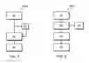 Fig. 07 - Systems and methods for activity measurement around pop displays with wireless beacons