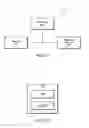Fig. 17 - Systems and methods for activity measurement around pop displays with wireless beacons
