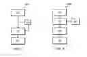 Fig. 07 - System and methods for determining location of pop displays with wireless beacons using wireless network gateways