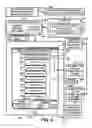 Fig. 07 - INTEGRATED MOBILE DEVICE MANAGEMENT SYSTEM
